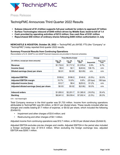Thumbnail TechnipFMC
 Quarterly Report 2022-q3