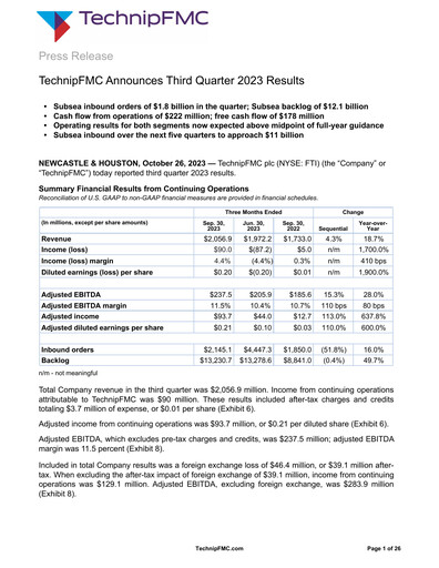 Thumbnail TechnipFMC
 Quarterly Report 2023-q3