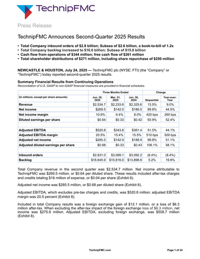 Thumbnail TechnipFMC
 Quarterly Report 2025-q2