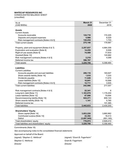 Thumbnail Whitecap Resources Quarterly Report 2020-q1