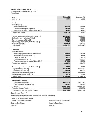Thumbnail Whitecap Resources Quarterly Report 2021-q1