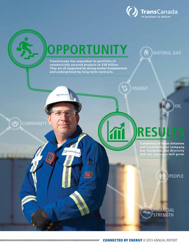 Thumbnail TC Energy
 Annual Report 2013
