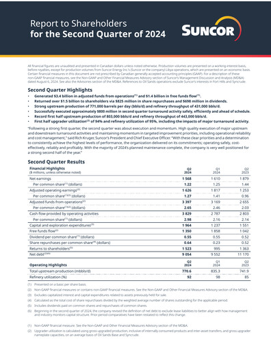 Thumbnail Suncor Energy
 Quarterly Report 2024-q2