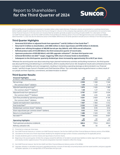 Thumbnail Suncor Energy
 Quarterly Report 2024-q3