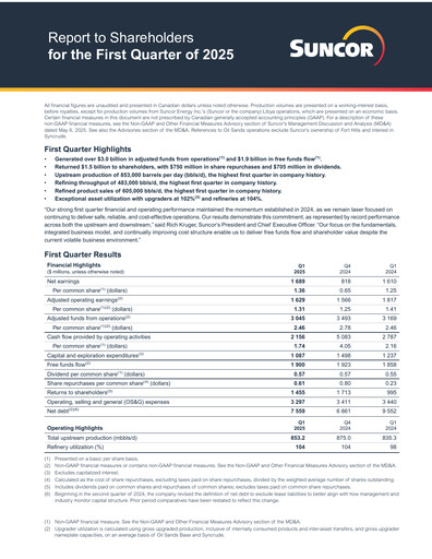 Thumbnail Suncor Energy
 Quarterly Report 2025-q1