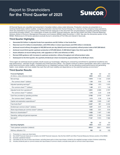 Thumbnail Suncor Energy
 Quarterly Report 2025-q3