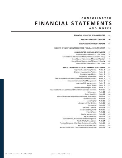 Vorschaubild Sun Life Financial
 Finanzmitteilung 2019