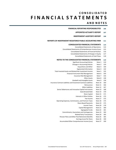 Thumbnail Sun Life Financial
 Financial Statement 2021