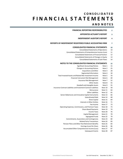 Thumbnail Sun Life Financial
 Financial Statement 2022