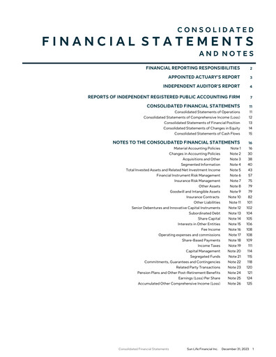 Thumbnail Sun Life Financial
 Financial Statement 2023