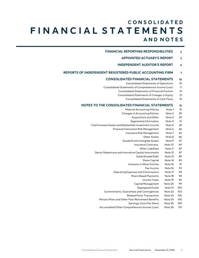 Thumbnail Sun Life Financial
 Financial Statement 2024