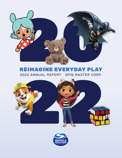 Miniature Spin Master Rapport annuel 2022