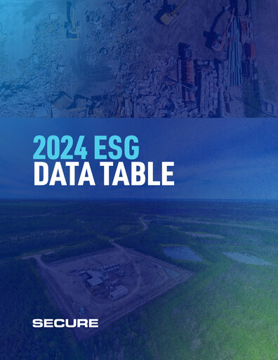 Thumbnail Secure Energy Services ESG Report 2024