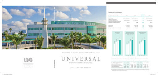 Thumbnail Universal Health Services
 Annual Report 2007