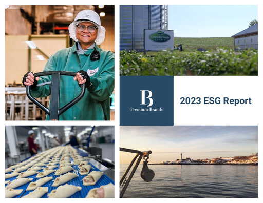 Miniature Premium Brands Rapport ESG 2023