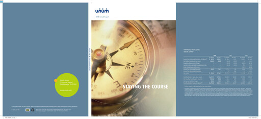 Thumbnail Unum Annual Report 2008