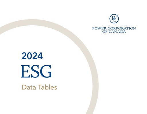 Thumbnail Power Corporation of Canada ESG Report 2024