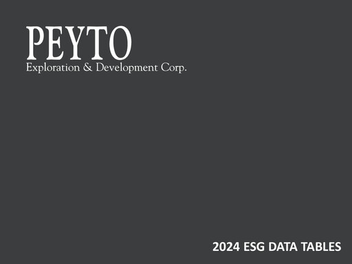 Thumbnail Peyto Exploration & Development ESG Report 2024