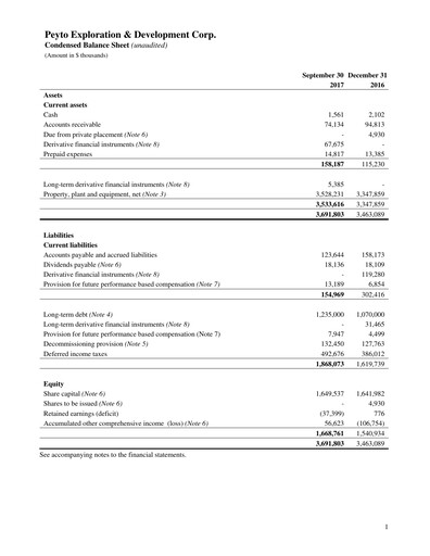 Thumbnail Peyto Exploration & Development Financial Statement 2017-q3