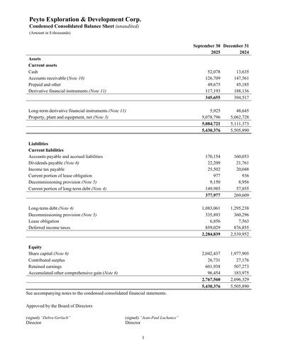 Thumbnail Peyto Exploration & Development Financial Statement 2025-q3