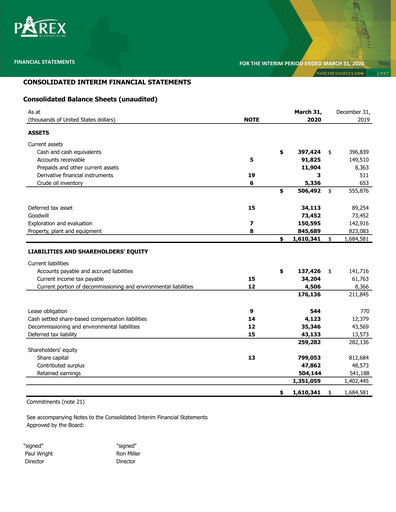 Vorschaubild Parex Resources Quartalsbericht 2020-q1