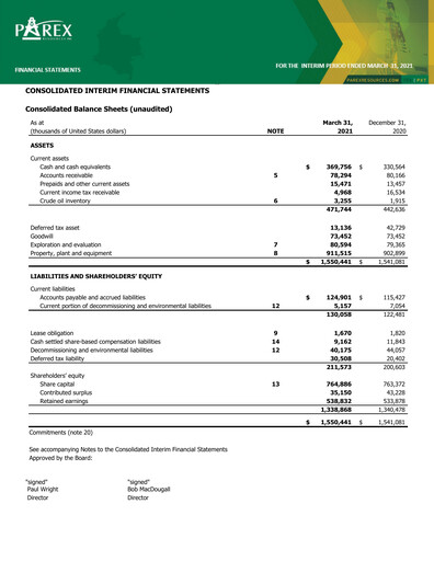 Vorschaubild Parex Resources Quartalsbericht 2021-q1