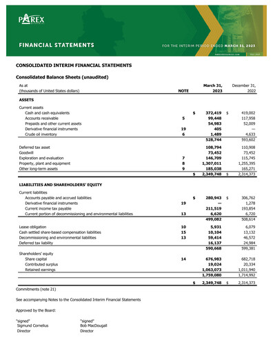 Vorschaubild Parex Resources Quartalsbericht 2023-q1