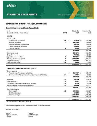 Vorschaubild Parex Resources Quartalsbericht 2024-q1