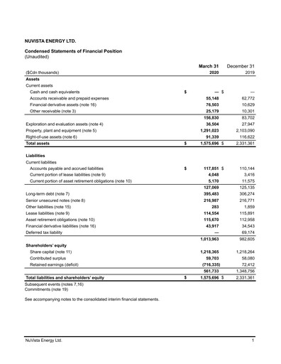 Thumbnail NuVista Energy Quarterly Report 2020-q1