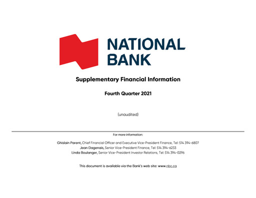 Thumbnail National Bank of Canada
 Financial Statement 2021