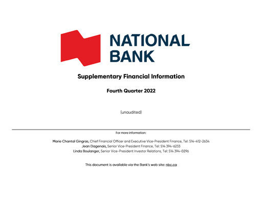 Thumbnail National Bank of Canada
 Financial Statement 2022