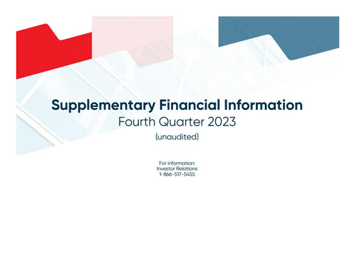 Thumbnail National Bank of Canada
 Financial Statement 2023