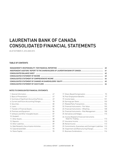 Thumbnail Laurentian Bank of Canada Financial Statement 2016