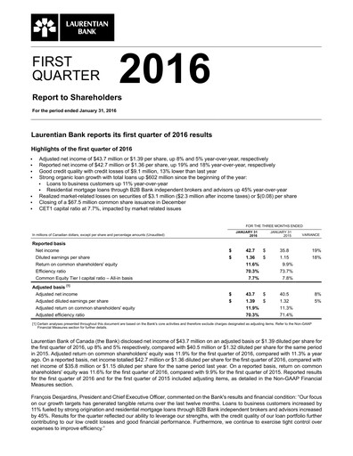Miniature Laurentian Bank of Canada Rapport trimestriel 2016-q1