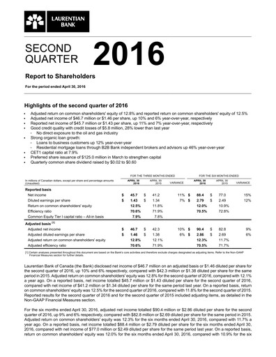 Miniature Laurentian Bank of Canada Rapport trimestriel 2016-q2