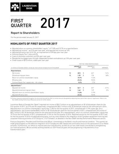 Miniature Laurentian Bank of Canada Rapport trimestriel 2017-q1