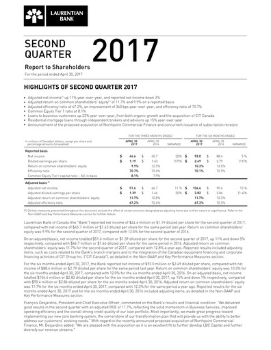 Miniature Laurentian Bank of Canada Rapport trimestriel 2017-q2