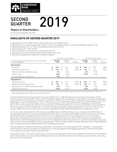 Miniature Laurentian Bank of Canada Rapport trimestriel 2019-q2