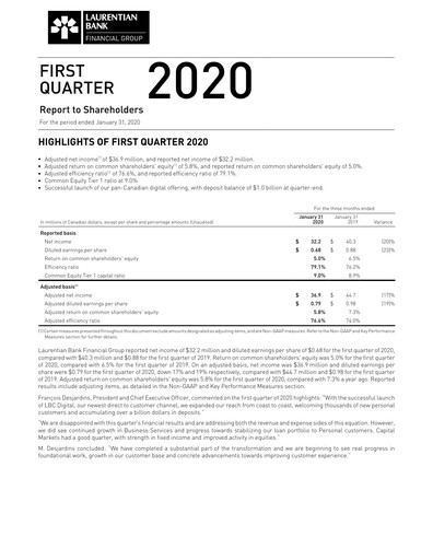 Miniature Laurentian Bank of Canada Rapport trimestriel 2020-q1