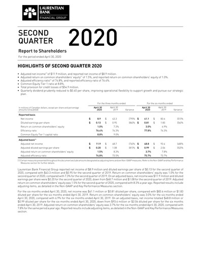 Miniature Laurentian Bank of Canada Rapport trimestriel 2020-q2