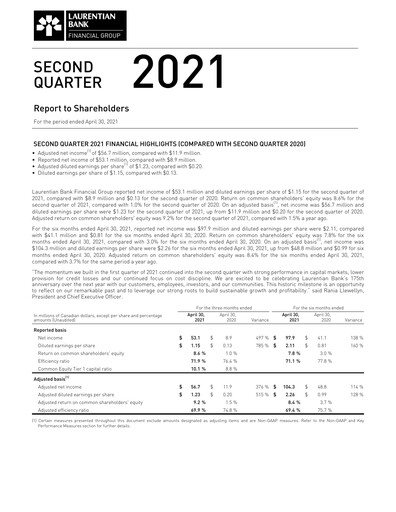 Miniature Laurentian Bank of Canada Rapport trimestriel 2021-q2