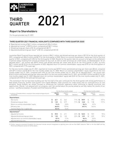 Miniature Laurentian Bank of Canada Rapport trimestriel 2021-q3