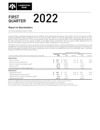 Miniature Laurentian Bank of Canada Rapport trimestriel 2022-q1