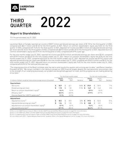 Miniature Laurentian Bank of Canada Rapport trimestriel 2022-q3
