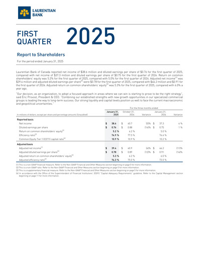 Vorschaubild Laurentian Bank of Canada Quartalsbericht 2025-q1