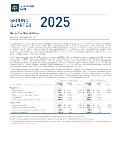 Vorschaubild Laurentian Bank of Canada Quartalsbericht 2025-q2