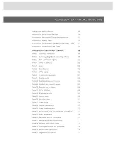 Thumbnail IGM Financial Financial Statement 2019