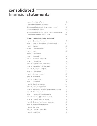 Thumbnail IGM Financial Financial Statement 2020