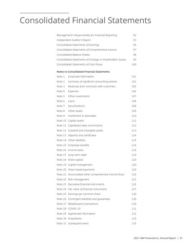 Thumbnail IGM Financial Financial Statement 2021
