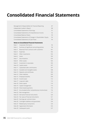 Thumbnail IGM Financial Financial Statement 2022